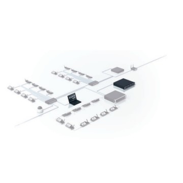 Phần mềm điều khiển camera DCNM-LCC hệ thống Bosch DICENTIS
